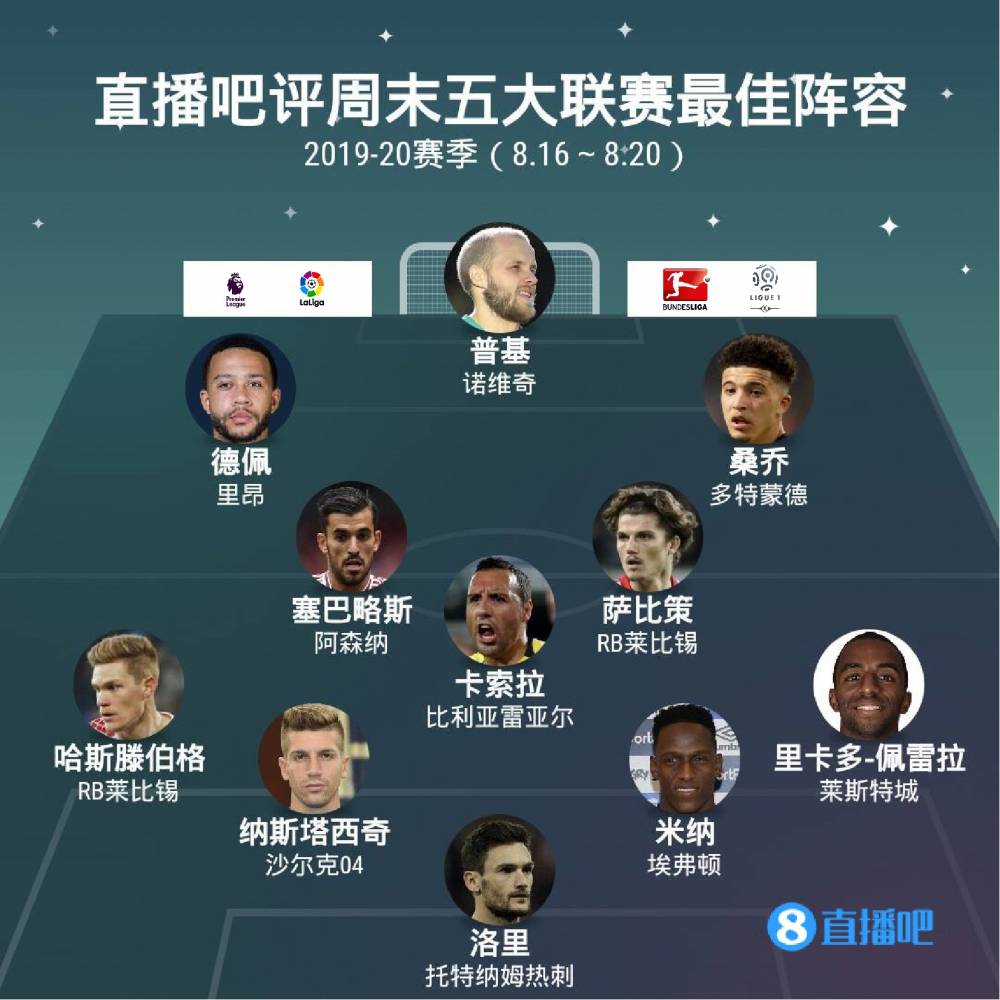 这一现象背