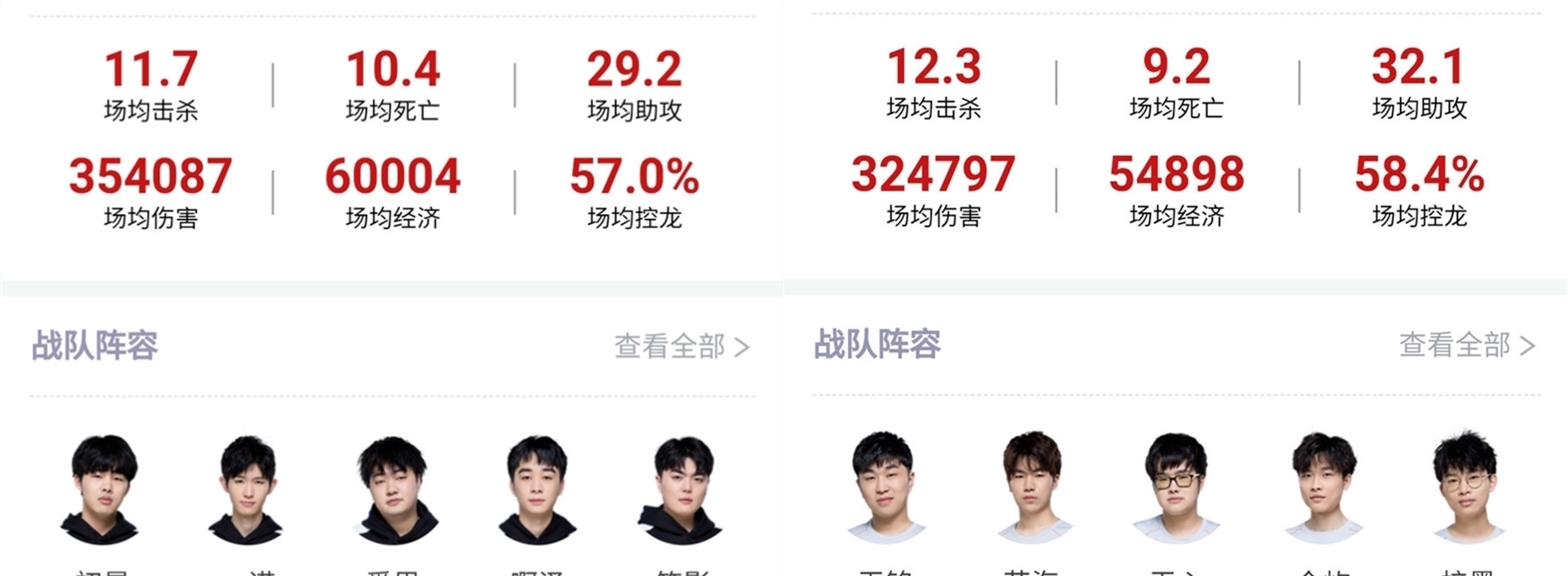 甚至傳出轉