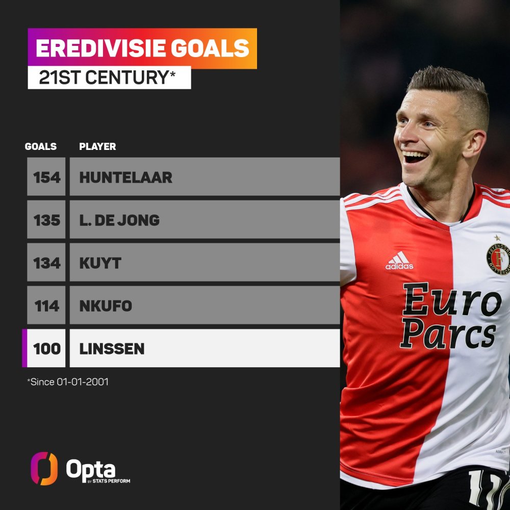 出色发挥不 出色发挥不